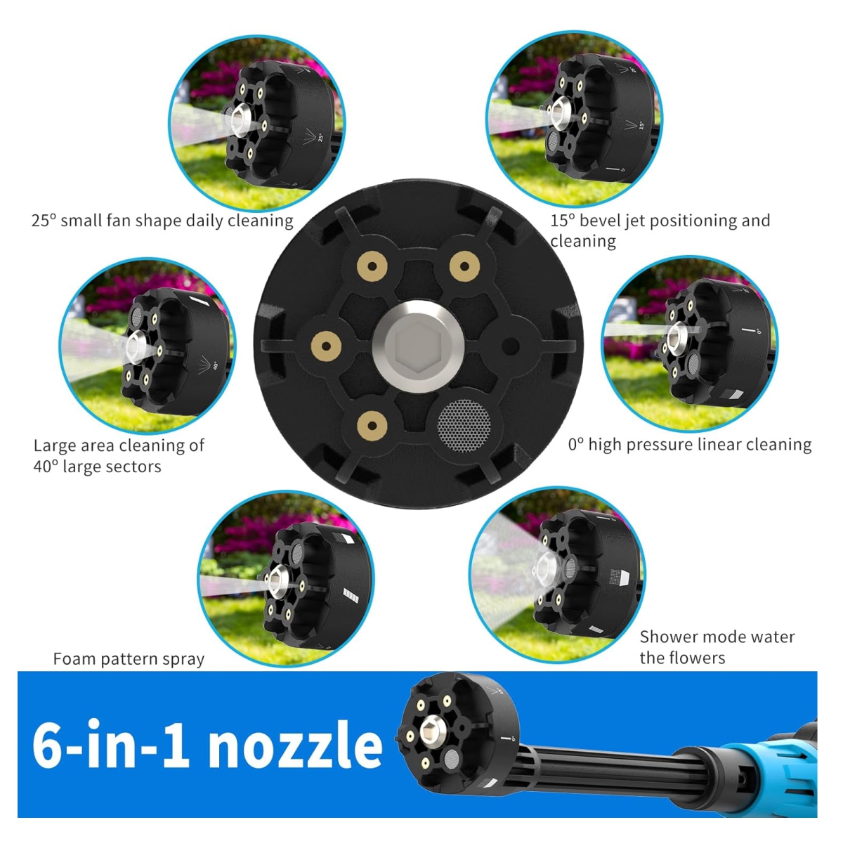 Boquilla Cabezal 6en1 Acople Hidrolavado